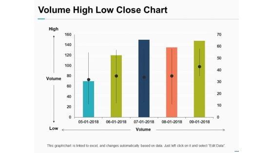 Volume_High_Low_Close_Chart_Ppt_PowerPoint_Presentation_Pictures_Objects_Slide_1.jpg