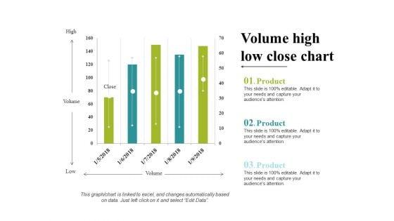 Volume_High_Low_Close_Chart_Ppt_PowerPoint_Presentation_Portfolio_Clipart_Slide_1.jpg