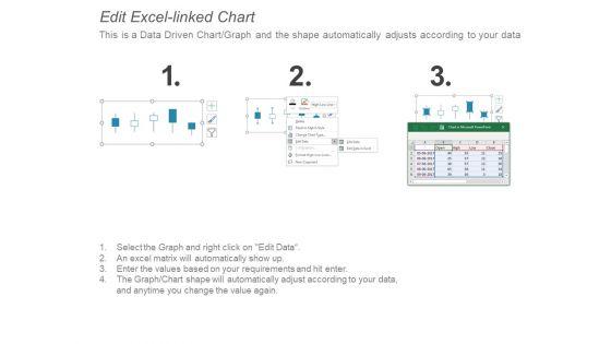 Volume_High_Low_Close_Ppt_PowerPoint_Presentation_Ideas_Example_Introduction_Slide_4.jpg