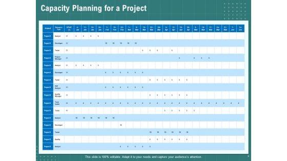 Volume_Management_Ppt_PowerPoint_Presentation_Complete_Deck_With_Slides_Slide_3.jpg