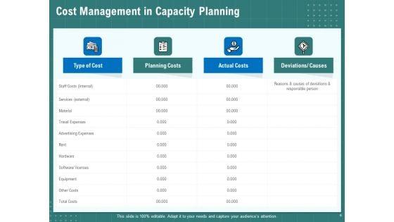 Volume_Management_Ppt_PowerPoint_Presentation_Complete_Deck_With_Slides_Slide_6.jpg