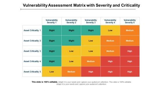 Vulnerability_Assessment_Matrix_With_Severity_And_Criticality_Ppt_PowerPoint_Presentation_Icon_Infographic_Template_PDF_Slide_1.jpg