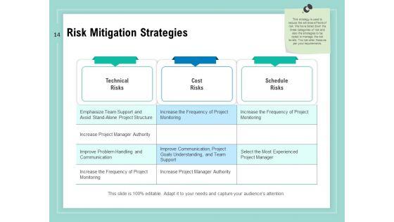 Vulnerability_Assessment_Methodology_Ppt_PowerPoint_Presentation_Complete_Deck_With_Slides_Slide_14.jpg