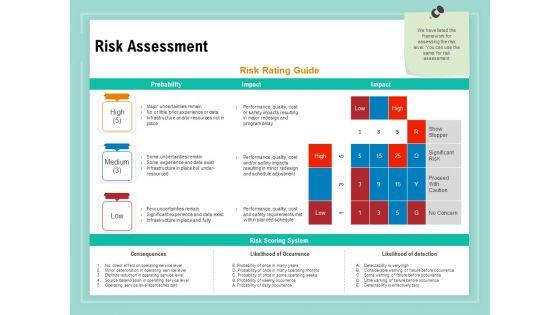 Vulnerability_Assessment_Methodology_Risk_Assessment_Ppt_File_Samples_PDF_Slide_1.jpg