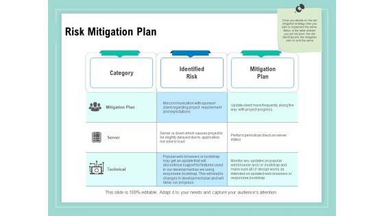 Vulnerability_Assessment_Methodology_Risk_Mitigation_Plan_Ppt_Pictures_Skills_PDF_Slide_1.jpg