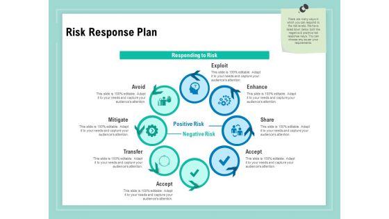 Vulnerability_Assessment_Methodology_Risk_Response_Plan_Ppt_Pictures_PDF_Slide_1.jpg