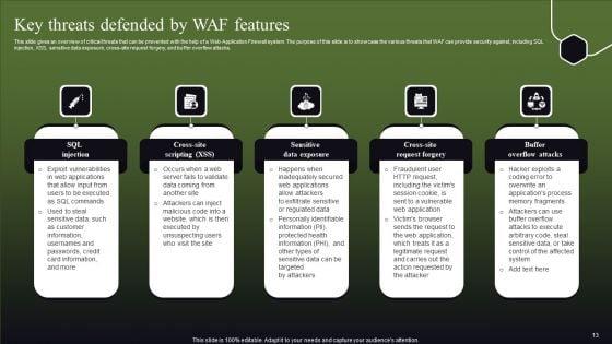 WAF_Features_Ppt_PowerPoint_Presentation_Complete_Deck_With_Slides_Slide_13.jpg