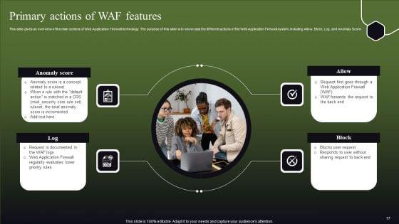 WAF_Features_Ppt_PowerPoint_Presentation_Complete_Deck_With_Slides_Slide_17.jpg