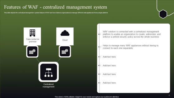 WAF_Features_Ppt_PowerPoint_Presentation_Complete_Deck_With_Slides_Slide_7.jpg