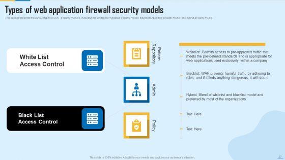 WAF_Platform_Ppt_PowerPoint_Presentation_Complete_With_Slides_Slide_27.jpg