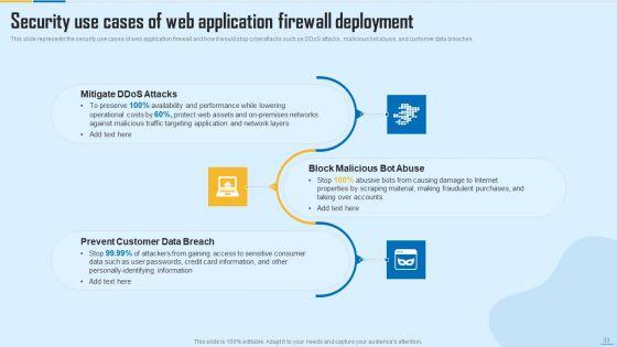 WAF_Platform_Ppt_PowerPoint_Presentation_Complete_With_Slides_Slide_33.jpg
