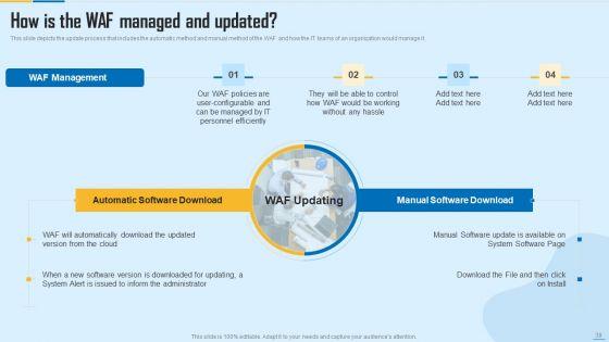 WAF_Platform_Ppt_PowerPoint_Presentation_Complete_With_Slides_Slide_39.jpg