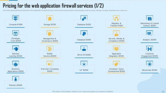 WAF_Platform_Ppt_PowerPoint_Presentation_Complete_With_Slides_Slide_44.jpg