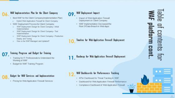 WAF_Platform_Ppt_PowerPoint_Presentation_Complete_With_Slides_Slide_4.jpg