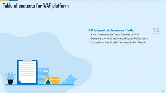 WAF_Platform_Ppt_PowerPoint_Presentation_Complete_With_Slides_Slide_53.jpg