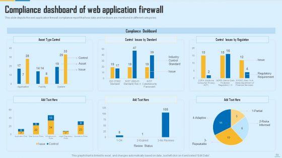 WAF_Platform_Ppt_PowerPoint_Presentation_Complete_With_Slides_Slide_56.jpg