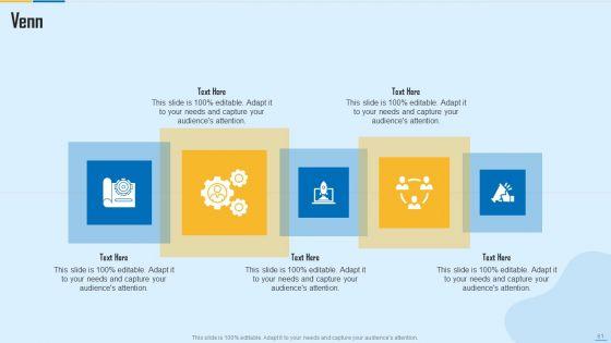 WAF_Platform_Ppt_PowerPoint_Presentation_Complete_With_Slides_Slide_61.jpg