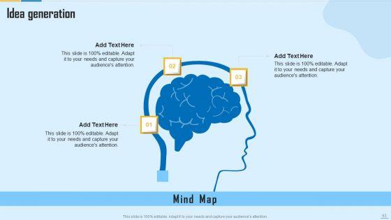 WAF_Platform_Ppt_PowerPoint_Presentation_Complete_With_Slides_Slide_63.jpg