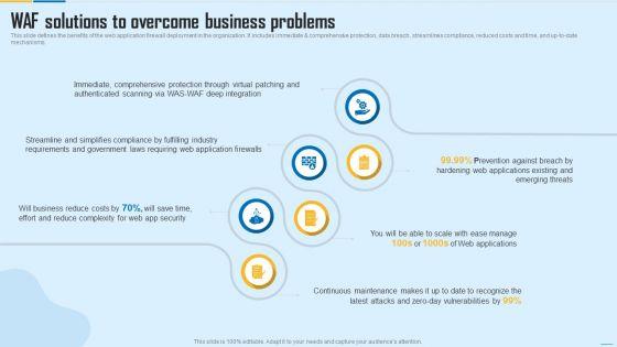 WAF_Solutions_To_Overcome_Business_Problems_WAF_Platform_Clipart_PDF_Slide_1.jpg