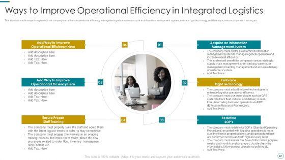 WMS_Application_To_Increase_Integrated_Logistics_Effectiveness_Ppt_PowerPoint_Presentation_Complete_Deck_With_Slides_Slide_22.jpg