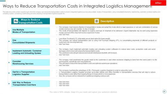 WMS_Application_To_Increase_Integrated_Logistics_Effectiveness_Ppt_PowerPoint_Presentation_Complete_Deck_With_Slides_Slide_23.jpg