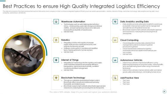 WMS_Application_To_Increase_Integrated_Logistics_Effectiveness_Ppt_PowerPoint_Presentation_Complete_Deck_With_Slides_Slide_26.jpg