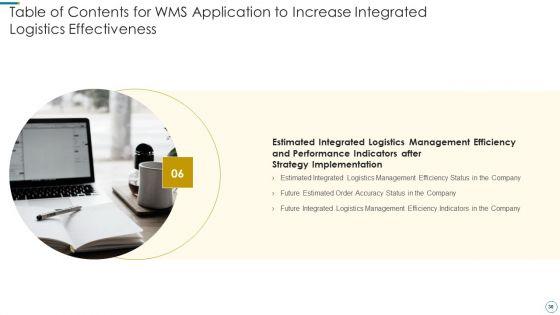WMS_Application_To_Increase_Integrated_Logistics_Effectiveness_Ppt_PowerPoint_Presentation_Complete_Deck_With_Slides_Slide_30.jpg