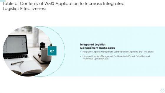 WMS_Application_To_Increase_Integrated_Logistics_Effectiveness_Ppt_PowerPoint_Presentation_Complete_Deck_With_Slides_Slide_33.jpg