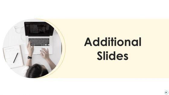 WMS_Application_To_Increase_Integrated_Logistics_Effectiveness_Ppt_PowerPoint_Presentation_Complete_Deck_With_Slides_Slide_37.jpg
