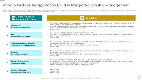 WMS_Application_To_Increase_Integrated_Logistics_Effectiveness_Ways_To_Reduce_Transportation_Costs_In_Integrated_Icons_PDF_Slide_1.jpg