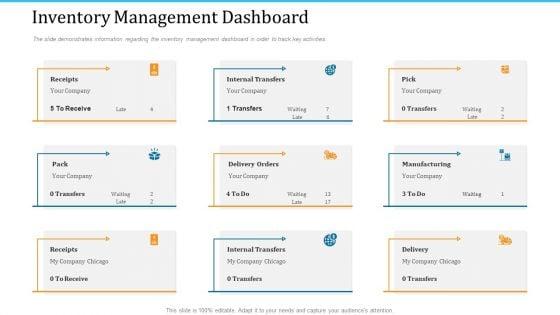WMS_Implementation_Inventory_Management_Dashboard_Download_PDF_Slide_1.jpg