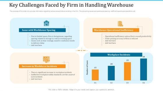 WMS_Implementation_Key_Challenges_Faced_By_Firm_In_Handling_Warehouse_Themes_PDF_Slide_1.jpg