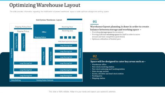 WMS_Implementation_Optimizing_Warehouse_Layout_Microsoft_PDF_Slide_1.jpg