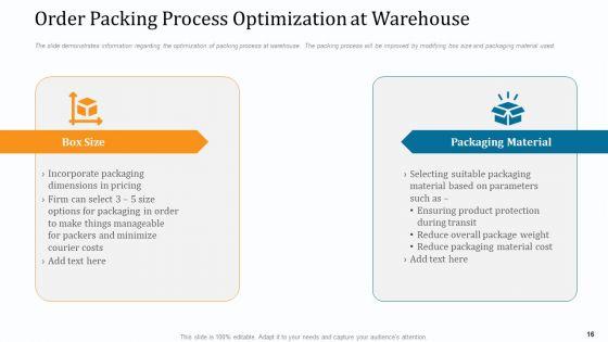 WMS_Implementation_Ppt_PowerPoint_Presentation_Complete_Deck_With_Slides_Slide_16.jpg