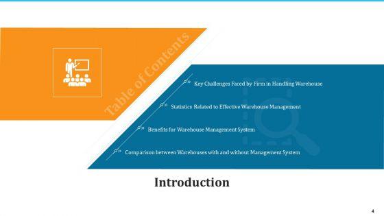 WMS_Implementation_Ppt_PowerPoint_Presentation_Complete_Deck_With_Slides_Slide_4.jpg