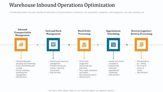 WMS_Implementation_Warehouse_Inbound_Operations_Optimization_Structure_PDF_Slide_1.jpg