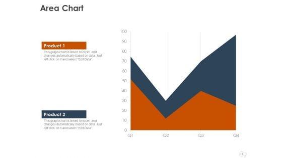 WOM_Marketing_Ppt_PowerPoint_Presentation_Complete_Deck_With_Slides_Slide_18.jpg