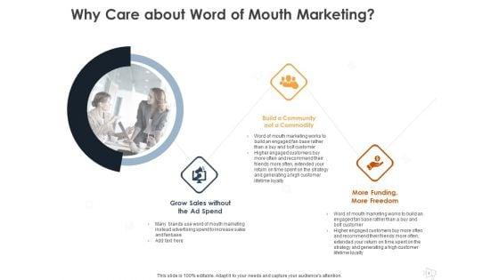 WOM_Marketing_Ppt_PowerPoint_Presentation_Complete_Deck_With_Slides_Slide_5.jpg