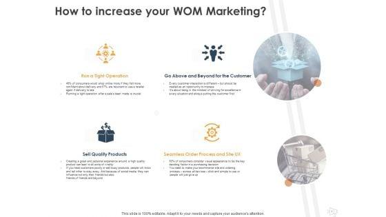 WOM_Marketing_Ppt_PowerPoint_Presentation_Complete_Deck_With_Slides_Slide_7.jpg