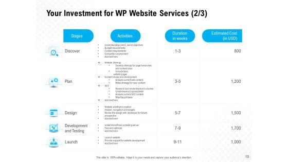 WP_Website_Proposal_Ppt_PowerPoint_Presentation_Complete_Deck_With_Slides_Slide_13.jpg
