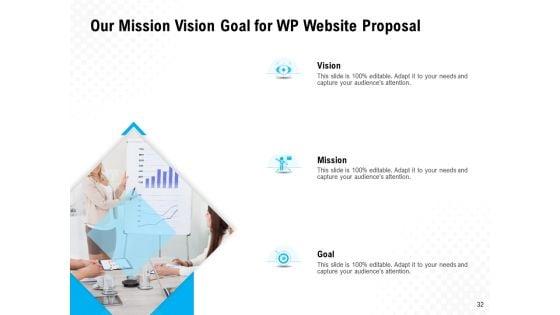 WP_Website_Proposal_Ppt_PowerPoint_Presentation_Complete_Deck_With_Slides_Slide_32.jpg