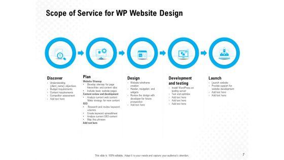 WP_Website_Proposal_Ppt_PowerPoint_Presentation_Complete_Deck_With_Slides_Slide_7.jpg