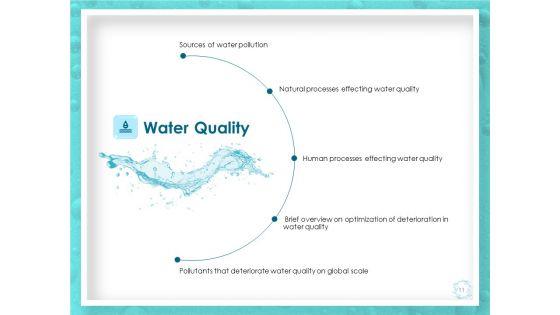 WQM_System_Ppt_PowerPoint_Presentation_Complete_Deck_With_Slides_Slide_11.jpg
