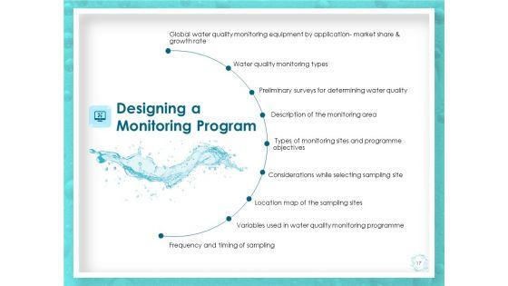 WQM_System_Ppt_PowerPoint_Presentation_Complete_Deck_With_Slides_Slide_17.jpg