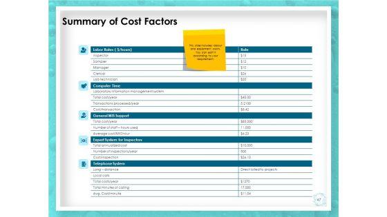 WQM_System_Ppt_PowerPoint_Presentation_Complete_Deck_With_Slides_Slide_47.jpg