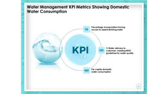 WQM_System_Ppt_PowerPoint_Presentation_Complete_Deck_With_Slides_Slide_52.jpg