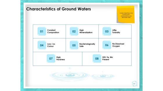 WQM_System_Ppt_PowerPoint_Presentation_Complete_Deck_With_Slides_Slide_57.jpg