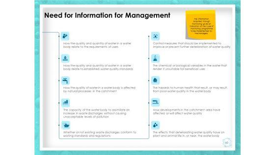 WQM_System_Ppt_PowerPoint_Presentation_Complete_Deck_With_Slides_Slide_60.jpg