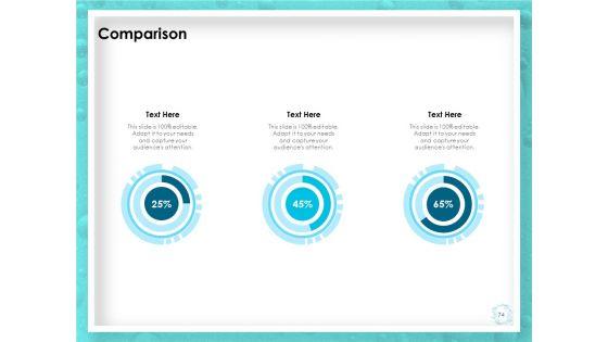 WQM_System_Ppt_PowerPoint_Presentation_Complete_Deck_With_Slides_Slide_74.jpg