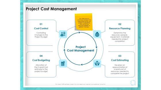 WQM System Project Cost Management Ppt PowerPoint Presentation Visual Aids Outline PDF WQM System Project Cost Management Ppt PowerPoint Presentation Visual Aids Outline PDF